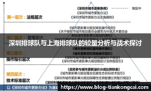 深圳排球队与上海排球队的较量分析与战术探讨