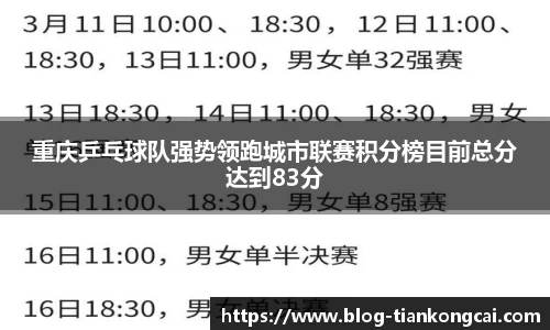 重庆乒乓球队强势领跑城市联赛积分榜目前总分达到83分